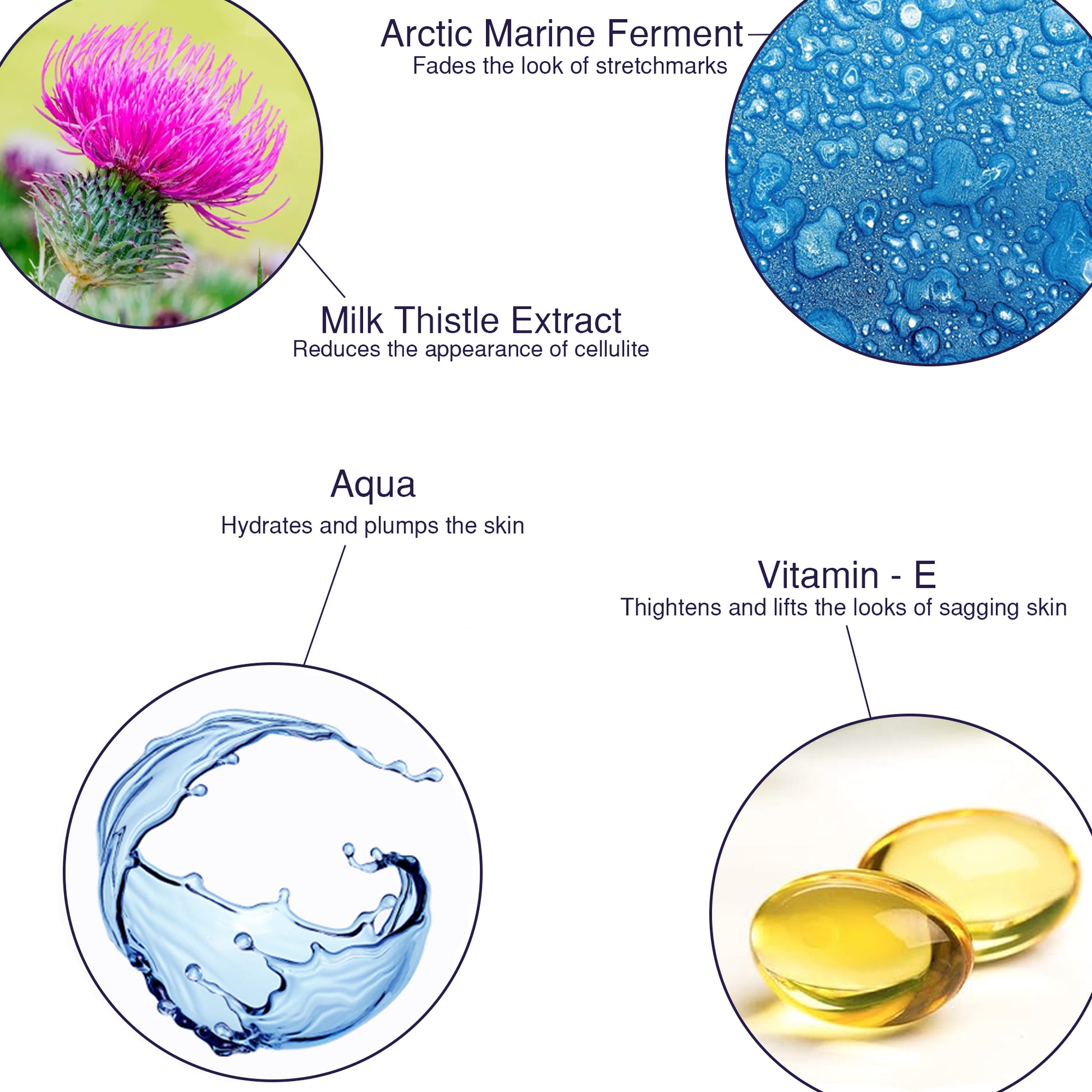 Firming Butt & Thigh Cream Natural Ingredients Dermatologically Tested Arctic Marine Ferment Vitamin-E Milk Thistle Aqua