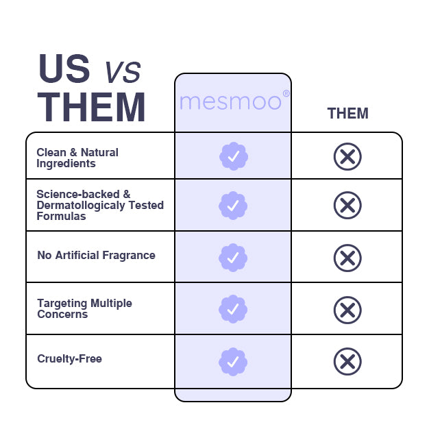 Firming Butt & Thigh Cream